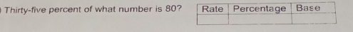 Thirty-five percent of what number is 80?