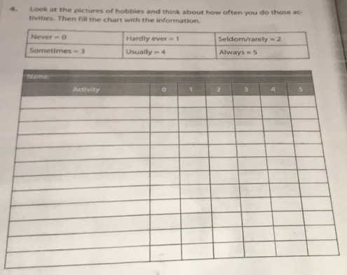 Look at the pictures of hobbies and think about how often you do those ac
tivities. Then fill the chart with the information.