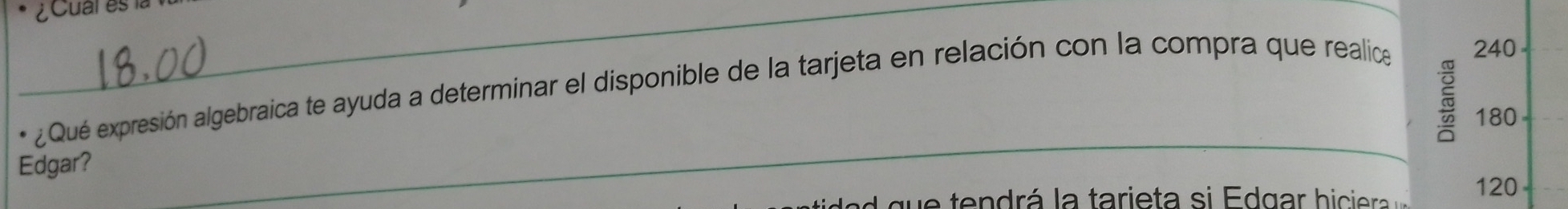 ¿Qué expresión algebraica te ayuda a determinar el disponible de la tarjeta en relación con la compra que realice 240
180
Edgar?
_
120