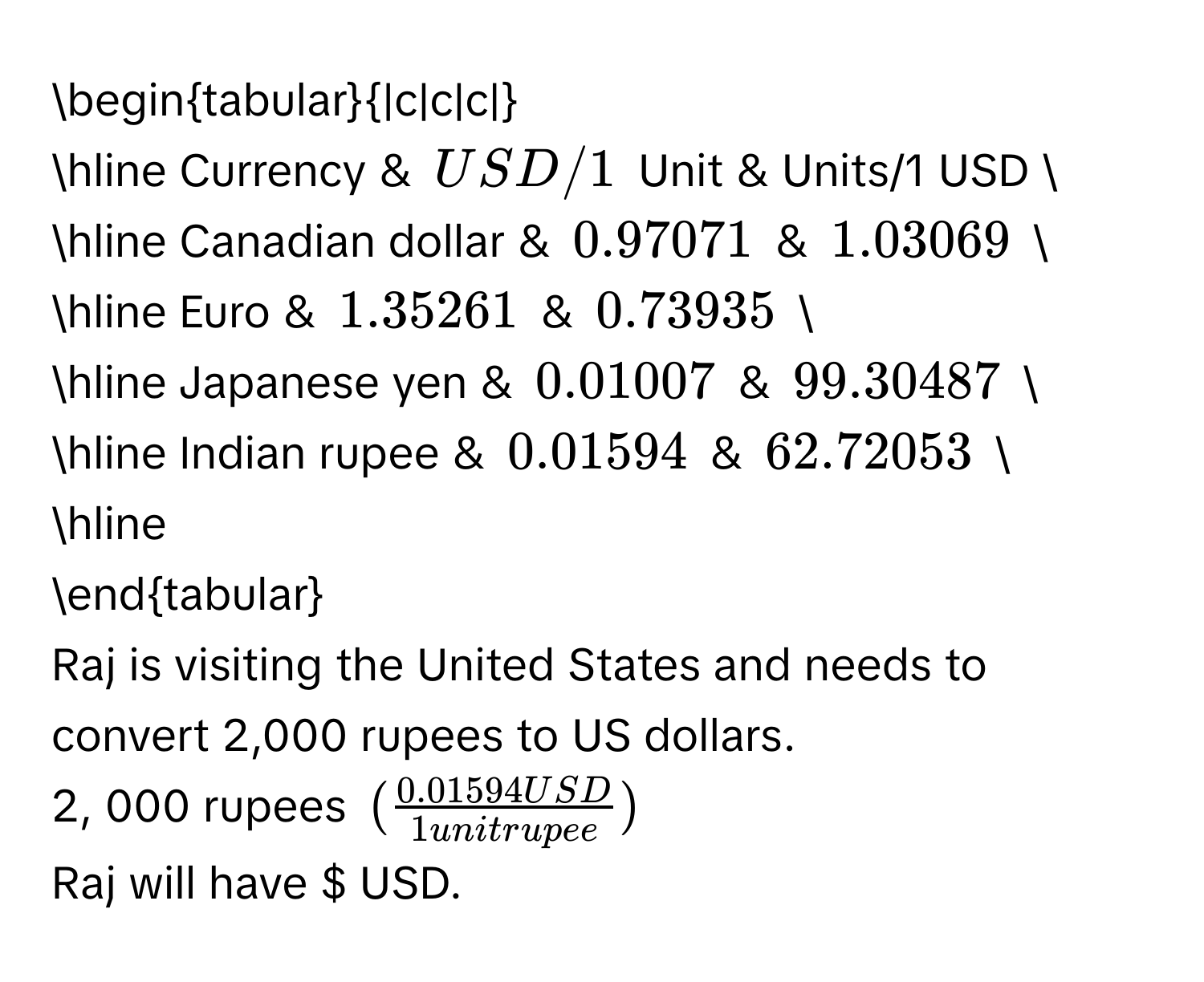 begintabular|c|c|c| 
hline Currency & USD/1 Unit & Units/1 USD  
hline Canadian dollar & 0.97071 & 1.03069  
hline Euro & 1.35261 & 0.73935  
hline Japanese yen & 0.01007 & 99.30487  
hline Indian rupee & 0.01594 & 62.72053  
hline 
endtabular 
Raj is visiting the United States and needs to convert 2,000 rupees to US dollars. 
2, 000 rupees ( (0.01594USD)/1unitrupee )
Raj will have $ USD.