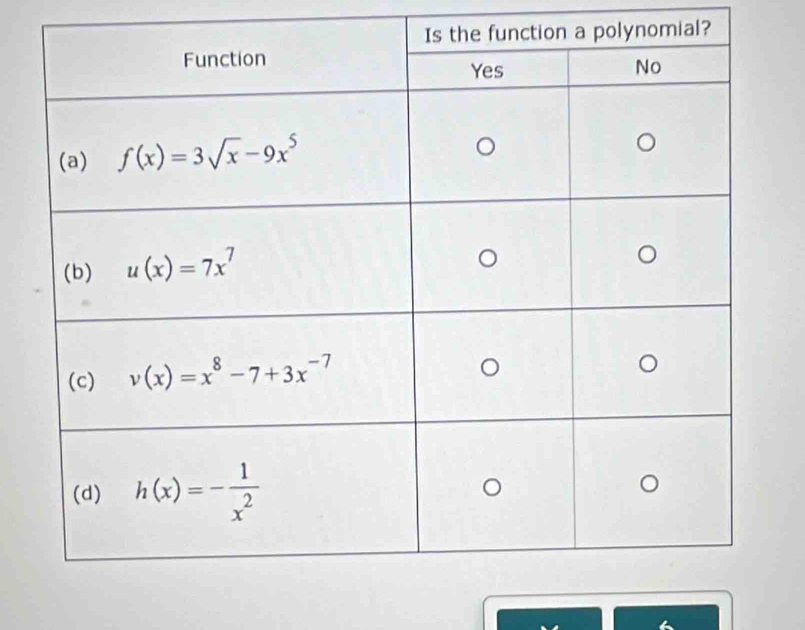 polynomial?