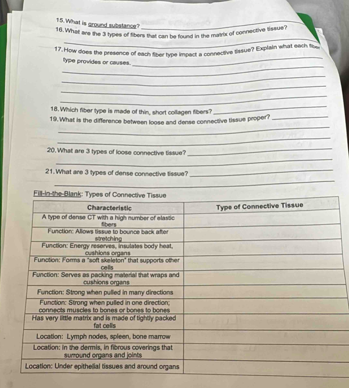 What is ground substance?_ 
_ 
16. What are the 3 types of fibers that can be found in the matrix of connective tissue? 
_ 
17. How does the presence of each fiber type impact a connective tissue? Explain what each fiber 
_ 
type provides or causes. 
_ 
_ 
_ 
18.Which fiber type is made of thin, short collagen fibers? 
_ 
_ 
19. What is the difference between loose and dense connective tissue proper?_ 
_ 
_ 
_ 
20. What are 3 types of loose connective tissue? 
21.What are 3 types of dense connective tissue? 
_ 
_