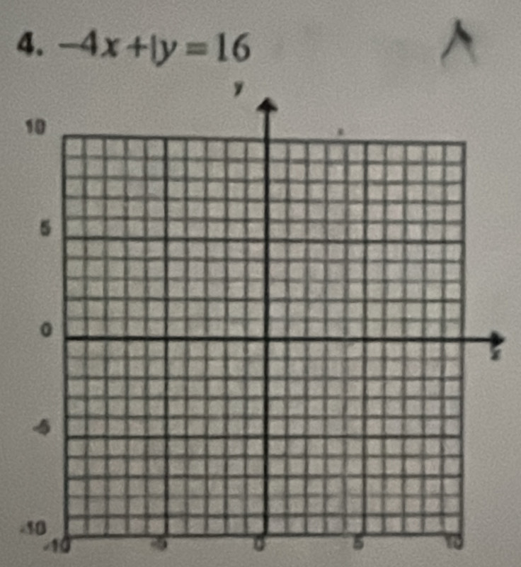 -4x+|y=16
1
5
-10 5