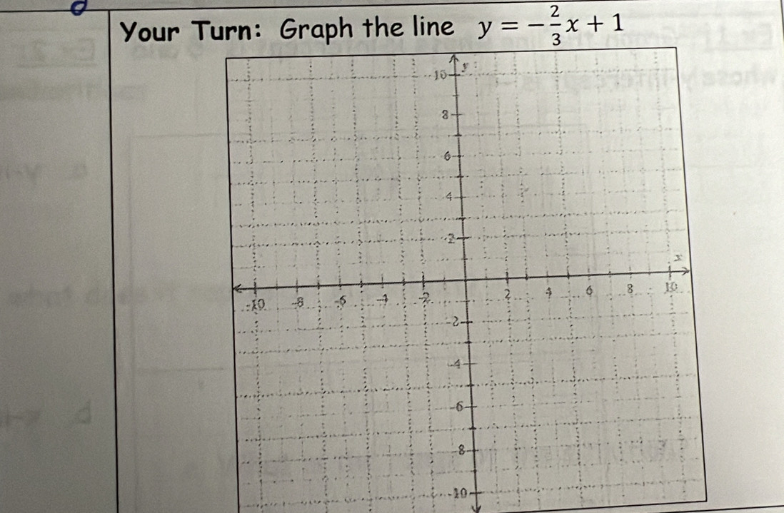 Your Turn: Graph the line y=- 2/3 x+1
- 10