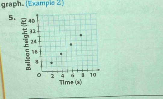 graph. (Example 2) 
5. 
_ 
_