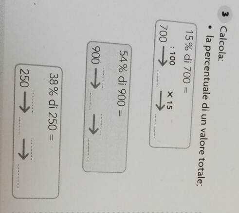 Calcola: 
la percentuale di un valore totale;
15% di 700=
: 100 * 15
_ 
_
700
54% di 900=
_ 
_
900
38% di 250=
_
250
_ 
_