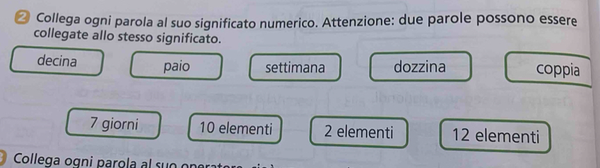 Collega ogni parola al suo significato numerico. Attenzione: due parole possono essere
collegate allo stesso significato.
decina paio settimana dozzina
coppia
7 giorni 10 elementi 2 elementi 12 elementi
Collega ogni parola al suo o