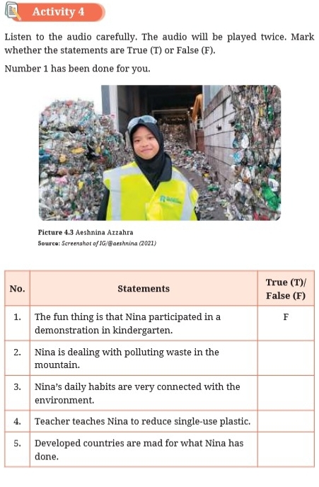 Activity 4 
Listen to the audio carefully. The audio will be played twice. Mark 
whether the statements are True (T) or False (F). 
Number 1 has been done for you. 
Picture 4.3 Aeshnina Azzahra 
Source: Screenshot of IG/@aeshnina (2021) 
N