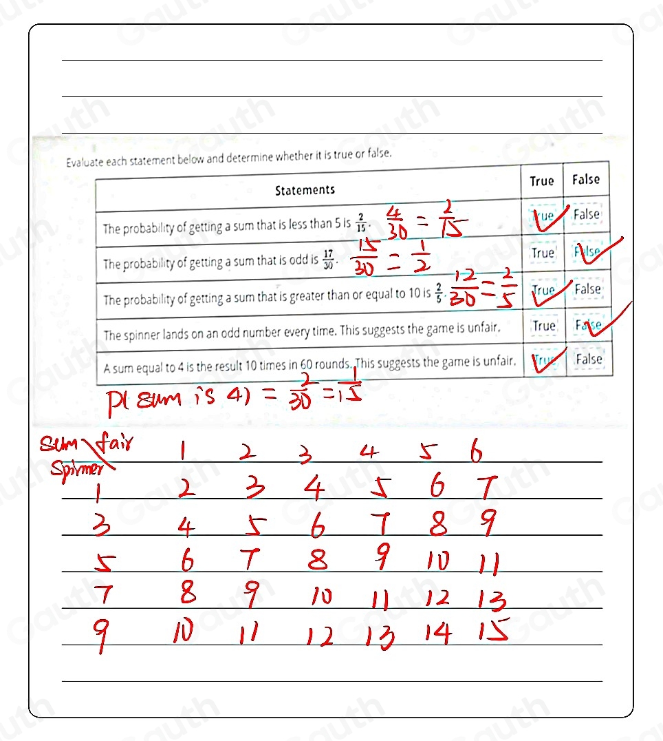 Solved: Select the correct text in the table. Katie rolls a fair, six ...