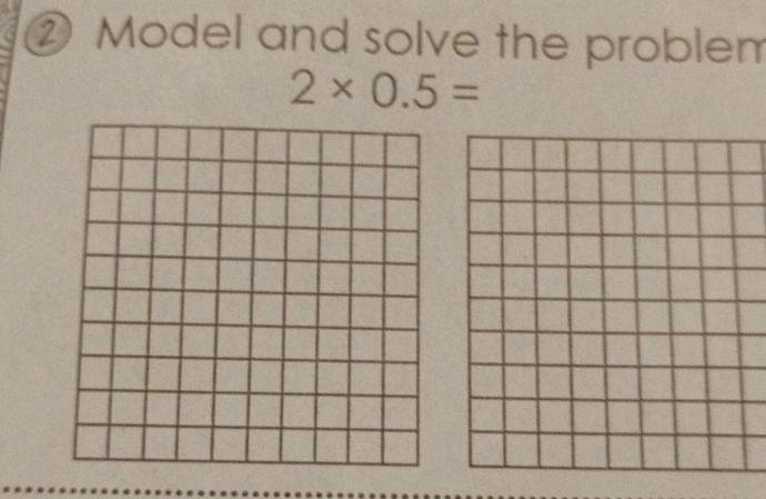 ② Model and solve the problem
2* 0.5=