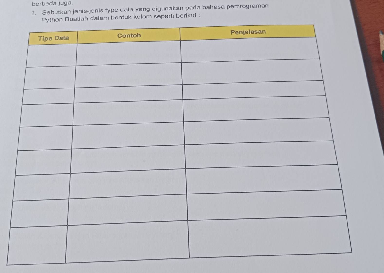 berbeda juga. 
1. Sebutkan jenis-jenis type data yang digunakan pada bahasa pemrograman 
m seperti berikut :