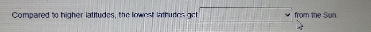 Compared to higher latitudes, the lowest latitudes get □ from the Sun