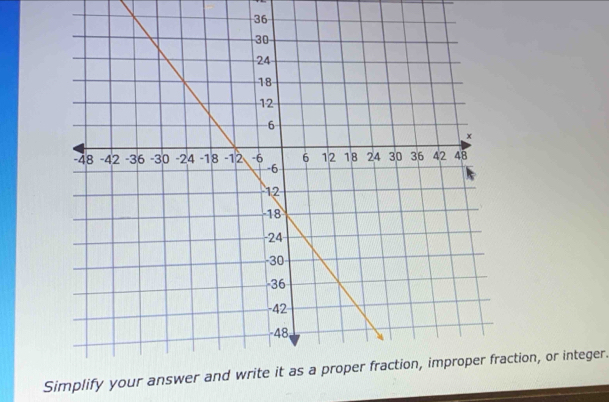 Simplify your ction, or integer.