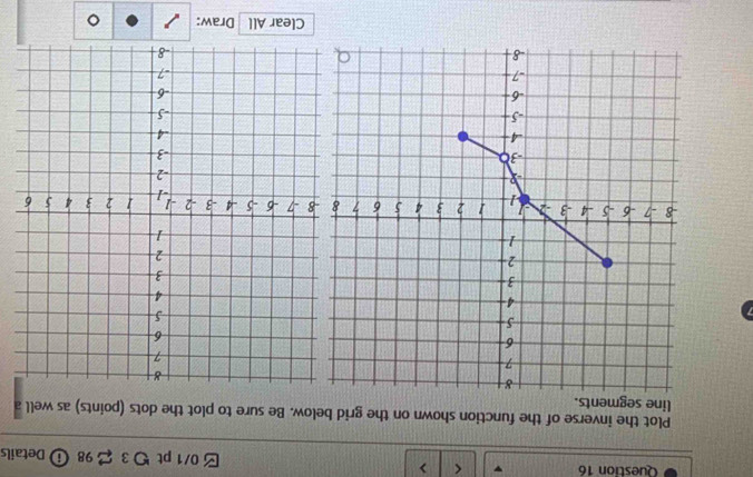 < > 0/1 pt つ 3 98 ⓘ Details 
Plot the inverse of the function shown on the grid below. Be sure to plot the dots (points) as well 7
line segments. 
Clear All Draw: