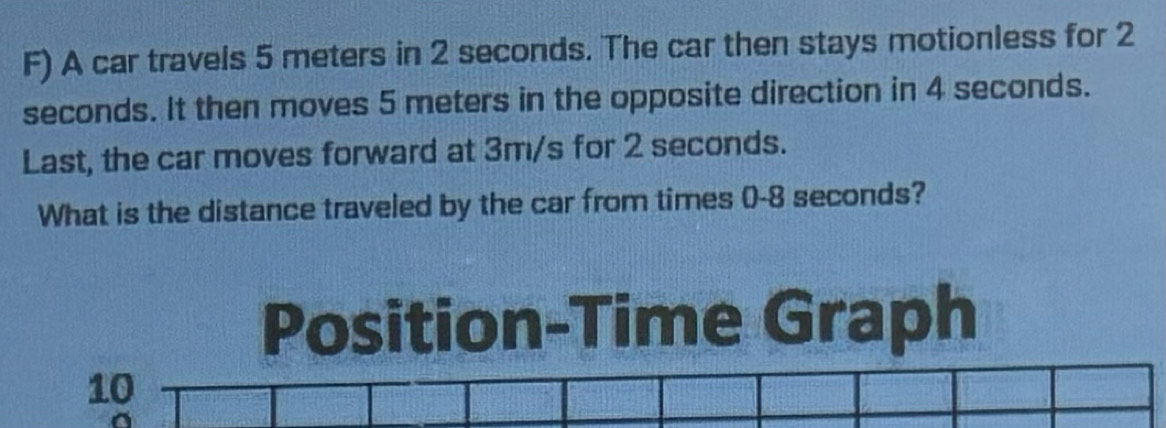 A car travels 5 meters in 2 seconds. The car then stays motionless for 2
seconds. It then moves 5 meters in the opposite direction in 4 seconds. 
Last, the car moves forward at 3m/s for 2 seconds. 
What is the distance traveled by the car from times 0-8 seconds? 
Position-Time Graph
10