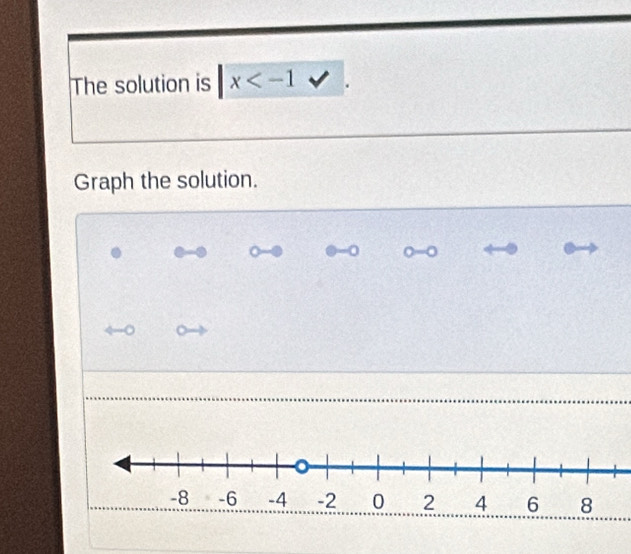 The solution is x
Graph the solution. 
0 
。