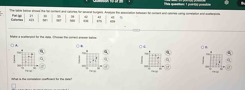 This question: 1 point(s) possible
Sư
The table below shows the fat content and calories for several burgers. Analyze the association between fat content and calories using correlation and scatterplots.
Fat (g) 21 30 33 39 42 42 43
Calories 423 581 587 566 636 675 659
Make a scatterplot for the data. Choose the correct answer below.
A.
B.
C.
D.

8
5
5 z

Fat (g)
Fat (g) 
What is the correlation coefficient for the data?