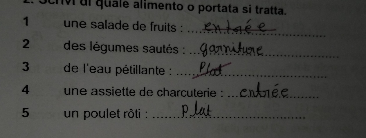 crvi al quale alimento o portata si tratta. 
_ 
1 une salade de fruits : 
2 
des légumes sautés :_ 
3 
de l'eau pétillante :_ 
4 une assiette de charcuterie : _ 
5 un poulet rôti :_