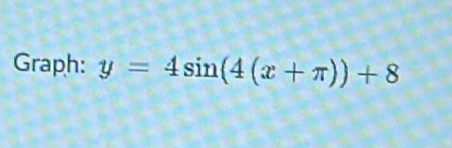 Graph: y=4sin (4(x+π ))+8