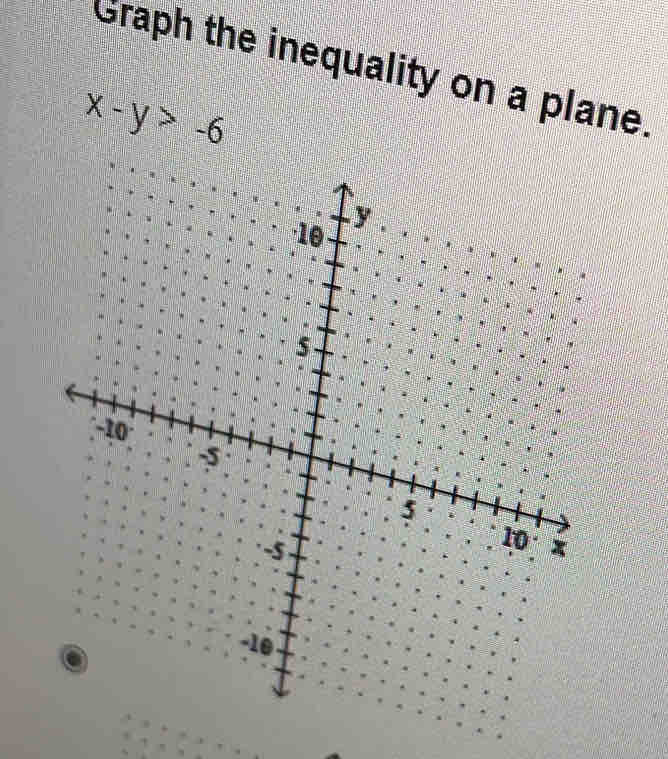 Graph the inequality on a plane.
x-y>-6