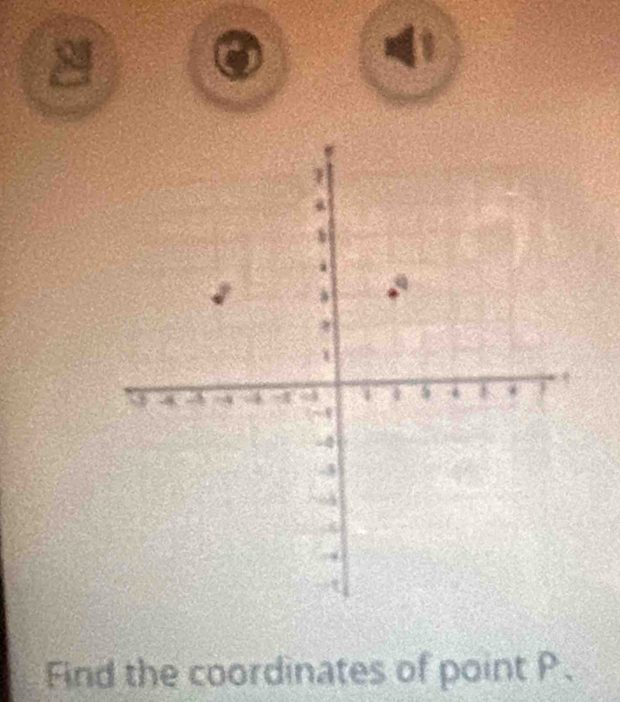 a
Find the coordinates of point P.