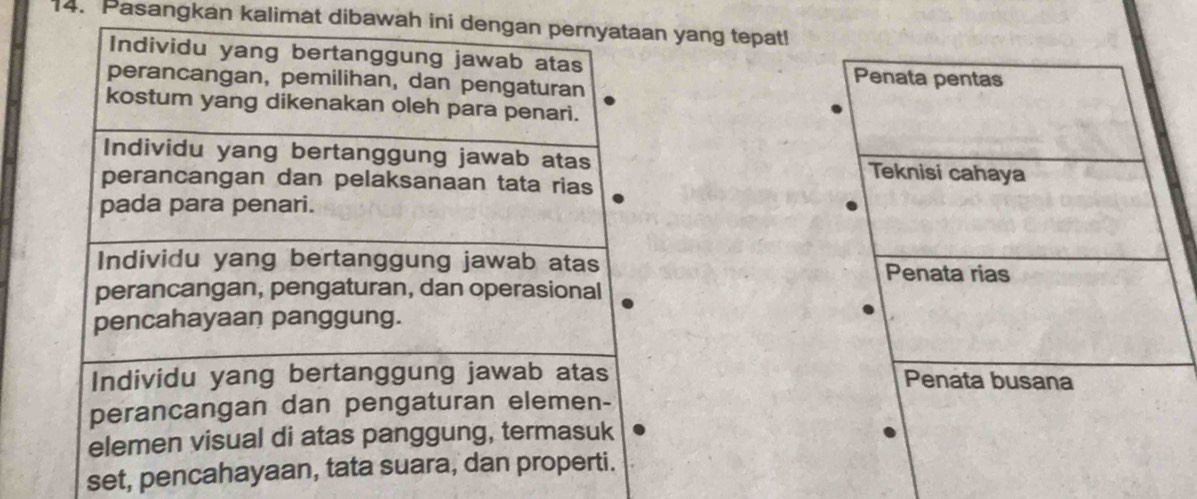 Pasangkan kalimat dibawah ini den yang tepat!

set, pencaha