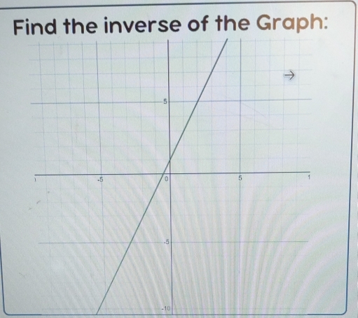 Find the inverse of the Graph:
-10