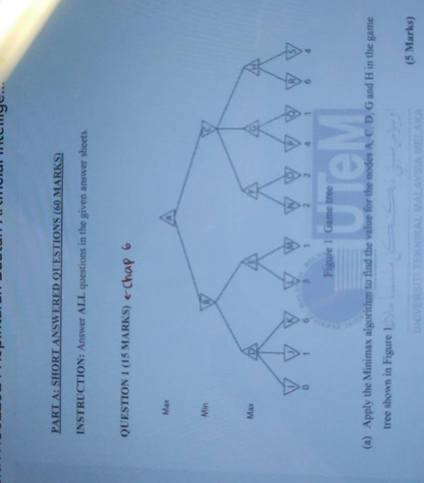 SHORT ANSWERED QUESTIONS (60 MARKS) 
INSTRUCTION: Answer ALL questions in the given answer sheets. 
QUESTION 1 (15 MARKS) 
(a) Apply the Minimax algorithm to find the value for the nodes A, C. D, G and H in the game 
tree shown in Figure 1 
(5 Marks)