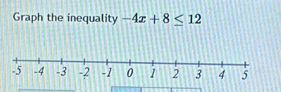 Graph the inequality -4x+8≤ 12