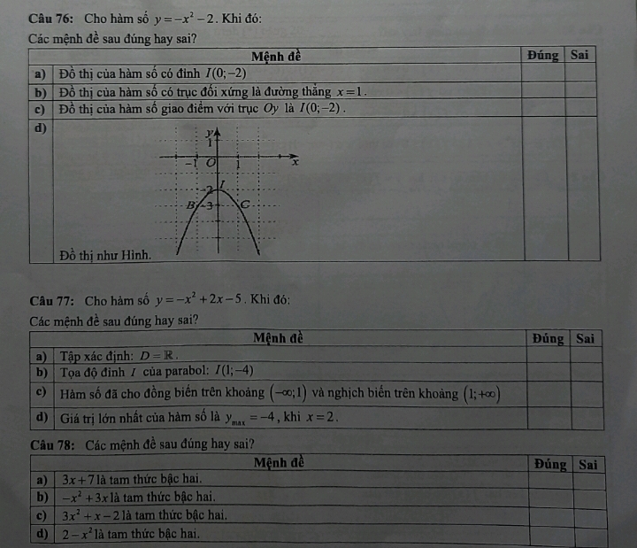 Cho hàm số y=-x^2-2. Khi đó:
Câu 77: Cho hàm số y=-x^2+2x-5. Khi đó:
h đề sau đúng hay sai?