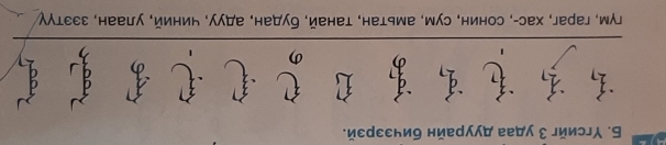 Λιссε ‘нееu ‘иинин ‘∀е ‘не∀ɡ ‘Иенеl ‘Helqwе ‘ωんэ ‘ниноɔ ‘-ɔех ‘jedеj ‘Wん」 
*Исрссниɡ ниер∀ ееん δ лииэ」ん S