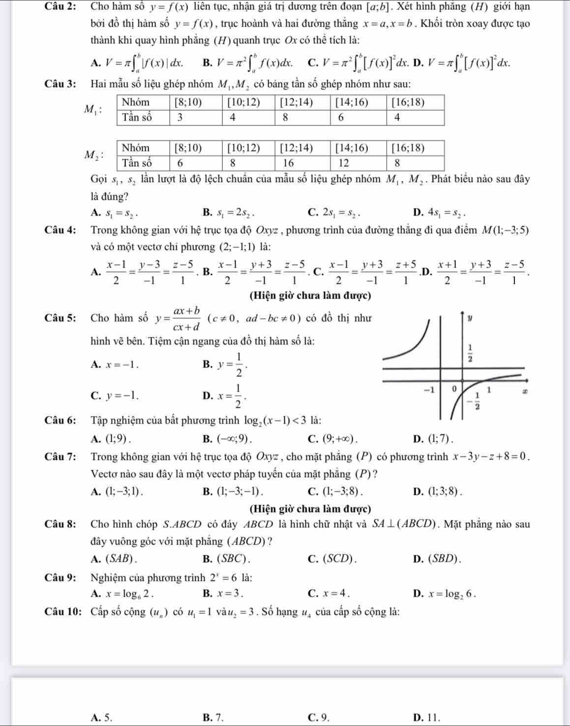 Cho hàm số y=f(x) liên tục, nhận giá trị dương trên đoạn [a;b]. Xét hình phăng (H) giới hạn
bởi đồ thị hàm số y=f(x) , trục hoành và hai đường thắng x=a,x=b. Khối tròn xoay được tạo
thành khi quay hình phẳng (H) quanh trục Ox có thể tích là:
A. V=π ∈t _a^(b|f(x)|dx. B. V=π ^2)∈t _a^(bf(x)dx. C. V=π ^2)∈t _a^(b[f(x)]^2) /. D. V=π ∈t _a^(b[f(x)]^2)dx.
Câu 3: Hai mẫu số liệu ghép nhóm M_1,M_2 có bảng tần số ghép nhóm như sau:
Gọi S_1,S_2 lần lượt là độ lệch chuẩn của mẫu số liệu ghép nhóm M_1,M_2. Phát biểu nào sau đây
là đúng?
A. s_1=s_2. B. s_1=2s_2. C. 2s_1=s_2. D. 4s_1=s_2.
Câu 4: Trong không gian với hệ trục tọa độ Oxyz , phương trình của đường thắng đi qua điểm M(1;-3;5)
và có một vectơ chỉ phương (2;-1;1) là:
A.  (x-1)/2 = (y-3)/-1 = (z-5)/1 . B.  (x-1)/2 = (y+3)/-1 = (z-5)/1 . C.  (x-1)/2 = (y+3)/-1 = (z+5)/1  .D.  (x+1)/2 = (y+3)/-1 = (z-5)/1 .
(Hiện giờ chưa làm được)
Câu 5: Cho hàm số y= (ax+b)/cx+d (c!= 0,ad-bc!= 0) có đồ thị như
hình vẽ bên. Tiệm cận ngang của đồ thị hàm số là:
A. x=-1. B. y= 1/2 .
C. y=-1. D. x= 1/2 .
Câu 6: Tập nghiệm của bất phương trình log _2(x-1)<3</tex> là:
A. (1;9). B. (-∈fty ;9). C. (9;+∈fty ). D. (1;7).
Câu 7: Trong không gian với hệ trục tọa độ Oxyz , cho mặt phẳng (P) có phương trình x-3y-z+8=0.
Vectơ nào sau đây là một vectơ pháp tuyến của mặt phẳng (P) ?
A. (1;-3;1). B. (1;-3;-1). C. (1;-3;8). D. (1;3;8).
(Hiện giờ chưa làm được)
Câu 8: Cho hình chóp S.ABCD có đáy ABCD là hình chữ nhật và SA⊥ (ABCD). Mặt phẳng nào sau
đây vuông góc với mặt phẳng (ABC 'D) ?
A. (SAB) B. SBC ). C. (SCD). D. (SBD).
Câu 9: Nghiệm của phương trình 2^x=6 là:
A. x=log _62. B. x=3. C. x=4. D. x=log _26.
Câu 10: Cấp số cộng (u_n) có u_1=1 V u_2=3. Số hạng u_4 của cấp số cộng là:
A. 5. B. 7. C. 9. D. 11.