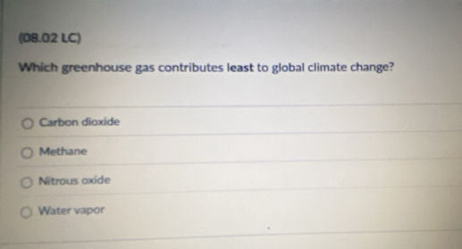 (08.02 LC)
Which greenhouse gas contributes least to global climate change?
Carbon dioxide
Methane
Nitrous oxide
Water vapor