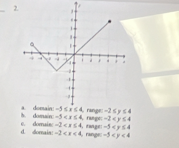 omain: -5 , range: -2
c. domain: -2 , range: -5
d. domain: -2 , range: -5