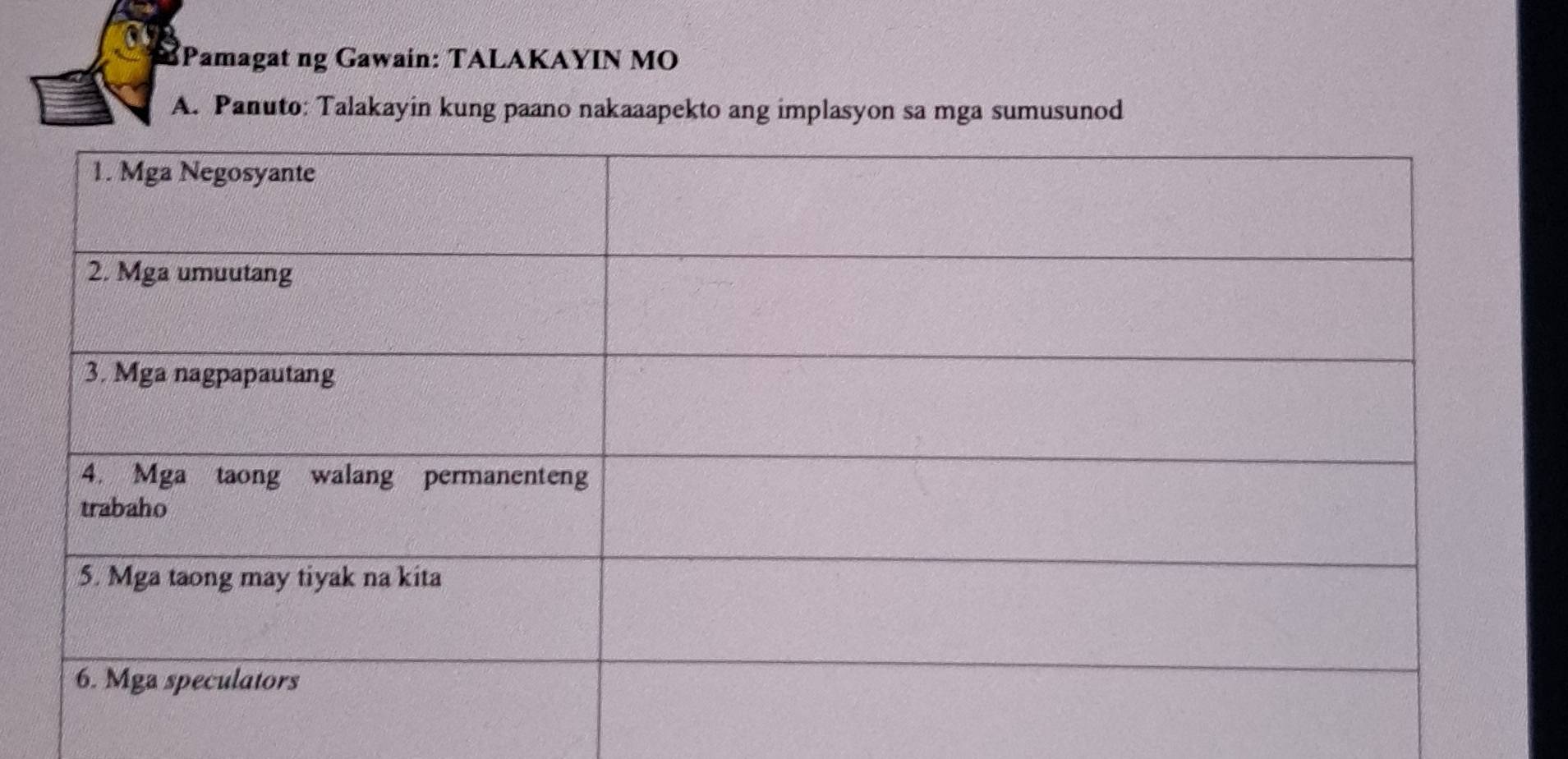 Pamagat ng Gawain: TALAKAYIN MO 
A. Panuto: Talakayin kung paano nakaaapekto ang implasyon sa mga sumusunod