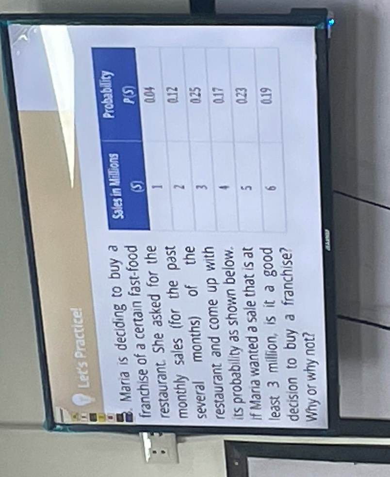 Let's Practice! 
. Maria is deciding to buy a 
franchise of a certain fast-food 
restaurant. She asked for the 
monthly sales (for the past 
several months) of the 
restaurant and come up with 
its probability as shown below. 
if Maria wanted a sale that is at 
least 3 million, is it a good 
decision to buy a franchise? 
Why or why not?