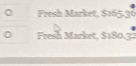 Fresh Market, $165.30
Fresh Market, $180,3