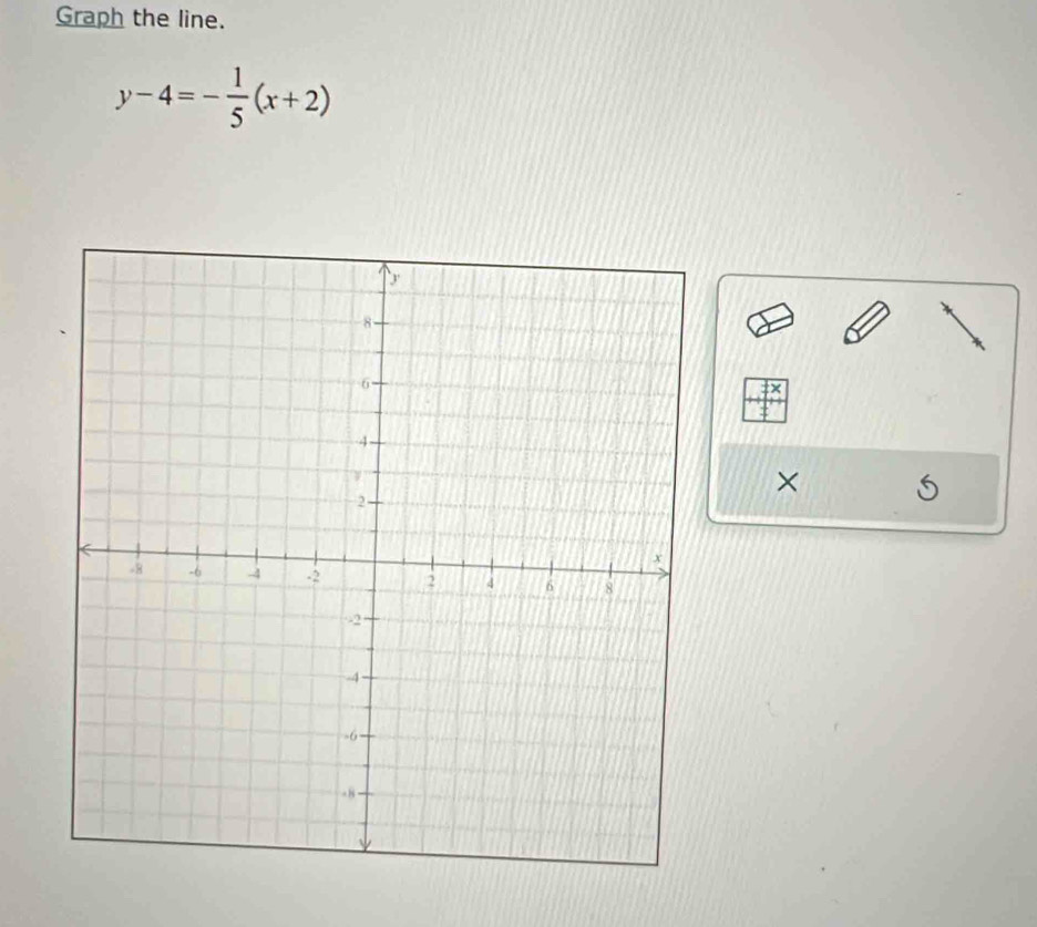 Graph the line.
y-4=- 1/5 (x+2)
× 
× S