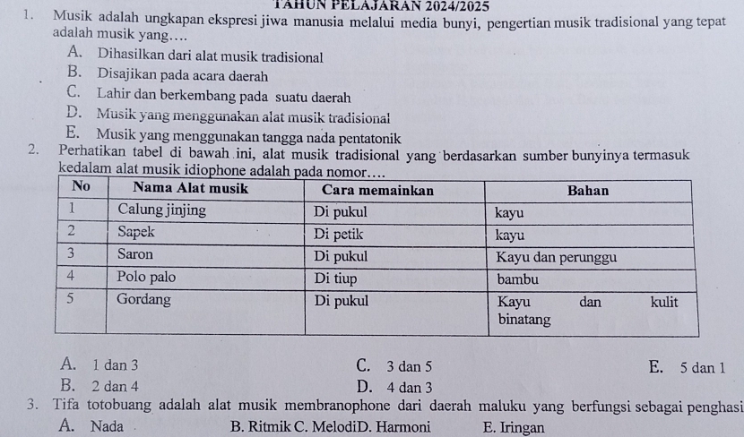 TÄHUN PELAJARAN 2024/2025
1. Musik adalah ungkapan ekspresi jiwa manusia melalui media bunyi, pengertian musik tradisional yang tepat
adalah musik yang…...
A. Dihasilkan dari alat musik tradisional
B. Disajikan pada acara daerah
C. Lahir dan berkembang pada suatu daerah
D. Musik yang menggunakan alat musik tradisional
E. Musik yang menggunakan tangga nada pentatonik
2. Perhatikan tabel di bawah ini, alat musik tradisional yang berdasarkan sumber bunyinya termasuk
kedalam alat musik
A. 1 dan 3 C. 3 dan 5 E. 5 dan 1
B. 2 dan 4 D. 4 dan 3
3. Tifa totobuang adalah alat musik membranophone dari daerah maluku yang berfungsi sebagai penghasi
A. Nada B. Ritmik C. MelodiD. Harmoni E. Iringan