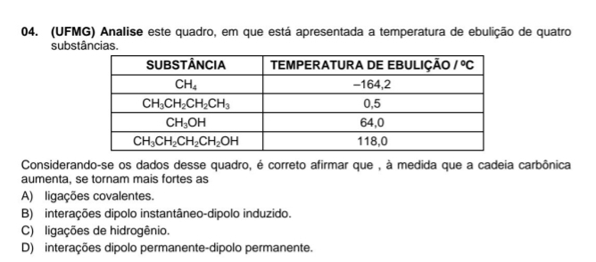 (UFMG) Analise este quadro, em que está apresentada a temperatura de ebulição de quatro
substâncias.
Considerando-se os dados desse quadro, é correto afirmar que , à medida que a cadeia carbônica
aumenta, se tornam mais fortes as
A) ligações covalentes.
B) interações dipolo instantâneo-dipolo induzido.
C) ligações de hidrogênio.
D) interações dipolo permanente-dipolo permanente.