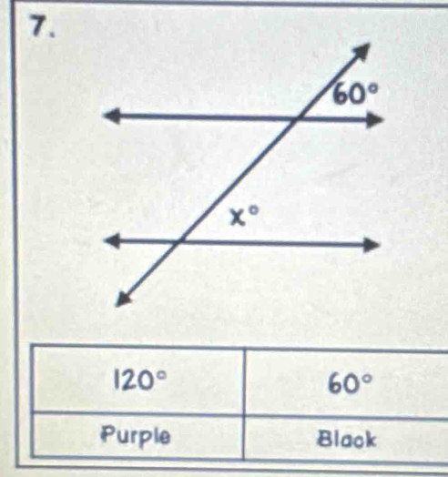 120°
60°
Purple Black