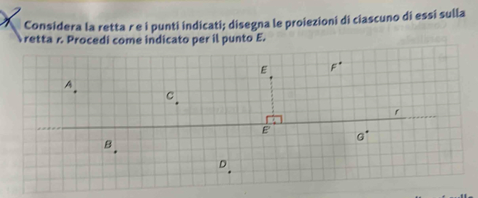 Considera la retta r e i punti indicati; disegna le proiezioni di ciascuno di essi sulla
retta r. Procedi come indicato per il punto E.