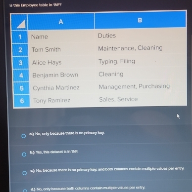 Is this Employee table in 1NF?
a.) No, only because there is no primary key.
b.) Yes, this dataset is in 1NF.
e.) No, because there is no primary key, and both columns contain multiple values per entry.
d.) No, only because both columns contain multiple values per entry.