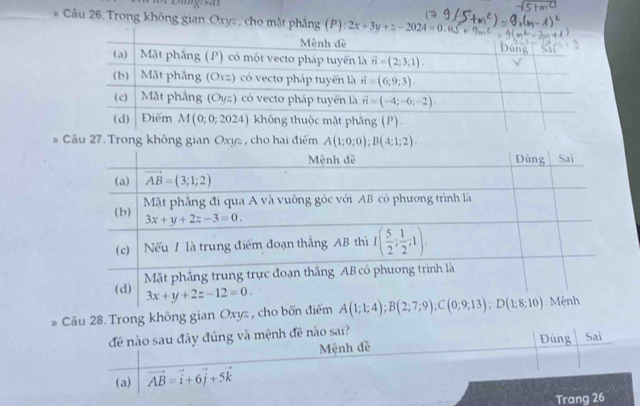 Trong không gian Oxyz , cho mặt phẳng (P): 
* Câu 27. Trong không gian Oxyz , cho hai điểm A(1;0;0);B(4;1;2).
* Câu 28. Trong không gian Oxyz , cho bốn điể 
đê nào sau đây đúng và mệnh đề nào sai? Đúng Sai
Mệnh đề
(a) vector AB=vector i+6vector j+5vector k
Trang 26