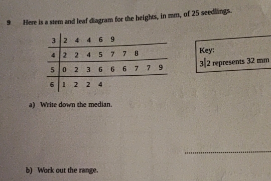 Here is a stem and leaf diagram for the heights, in mm, of 25 seedlings. 
Key: 
3|2 represents 32 mm
a) Write down the median. 
b) Work out the range.