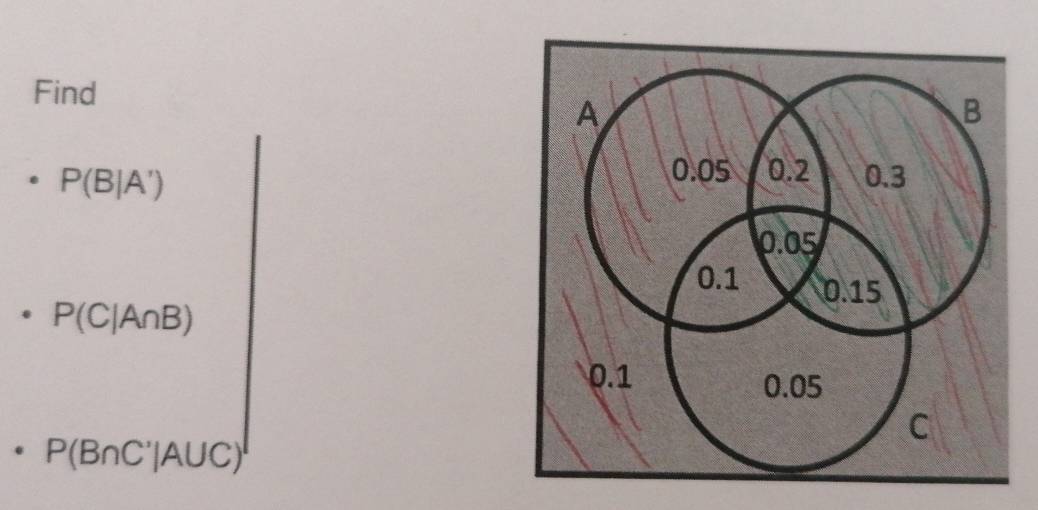 Find
P(B|A')
P(C|A∩ B)
P(B∩ C'|A∪ C)