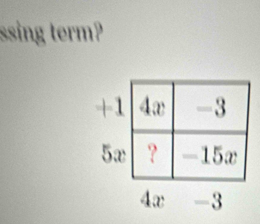 ssing term?
4x ₹-3