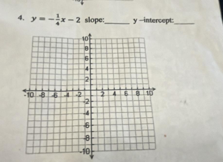 y=- 1/4 x-2 slope:_ y —intercept:_