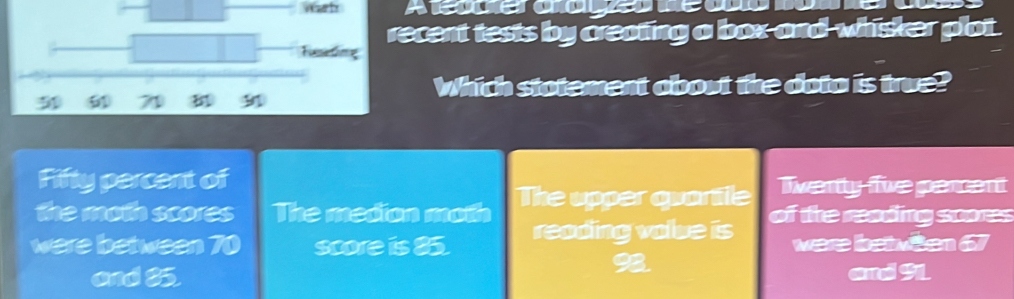 rsteddlsteud
recent tests by creating a box and-whisker plot.
Fting
Which stotement about the doto is true?
3 7
Fifty percent of
the moth scores The medion moth The upper quartile Tiventy-five percent
were between 70 score is 85. reading volue is of the reading soores 
were betwäen 67
9
and 85. and 9L