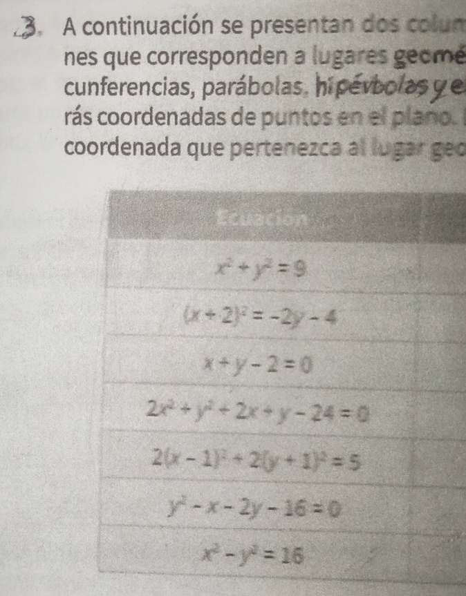 A continuación se presentan dos colum
nes que corresponden a lugares geomé
cunferencias, parábolas. hi pérbolas y e
rás coordenadas de puntos en el plaño. 
coordenada que pertenezca al lugar geo